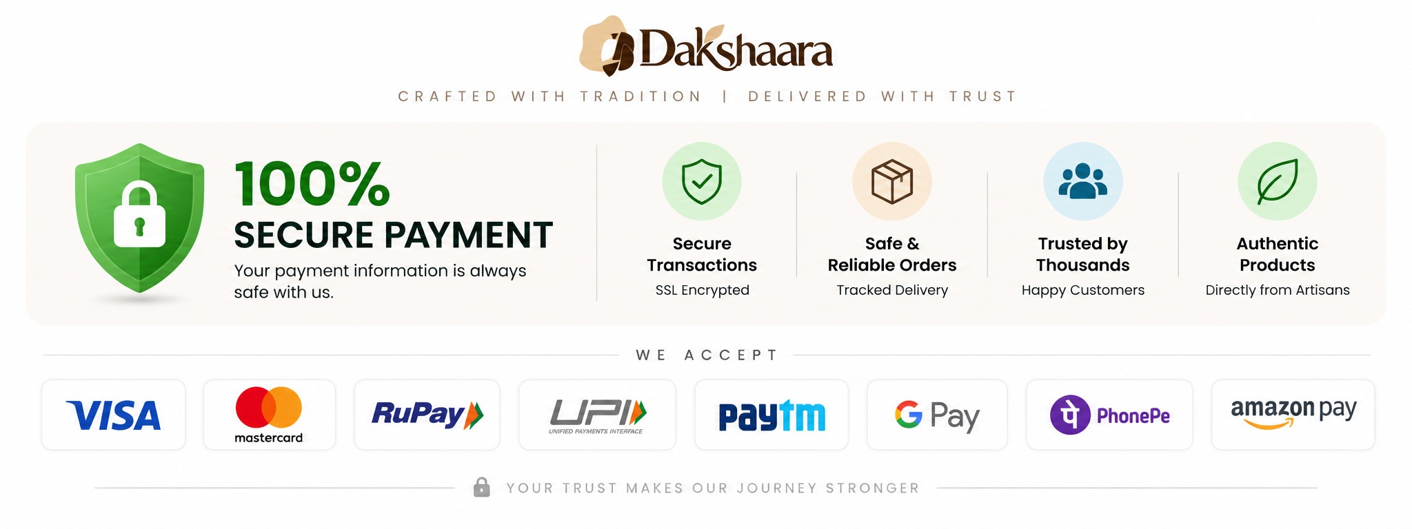 Dakshaara secure payment and trusted shopping